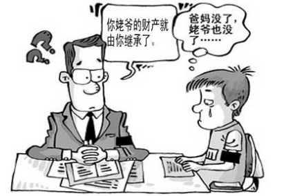 子女不履行赡养义务可以继承遗产吗？