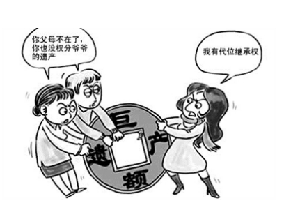 子女继承房产费用?